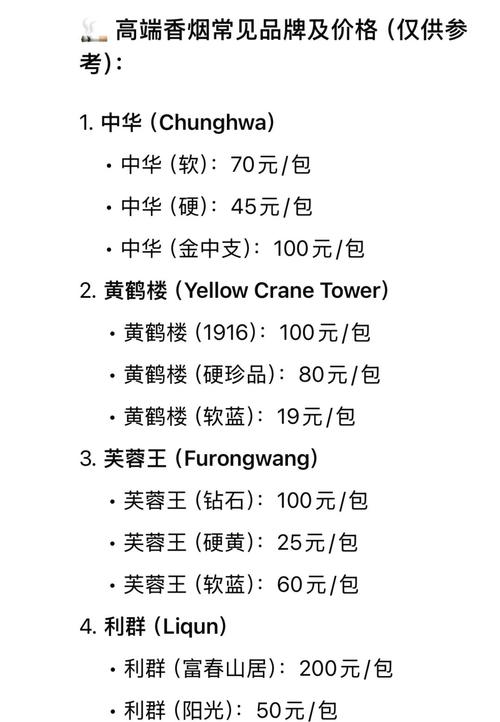 高端香烟破价多少(高端烟价格)