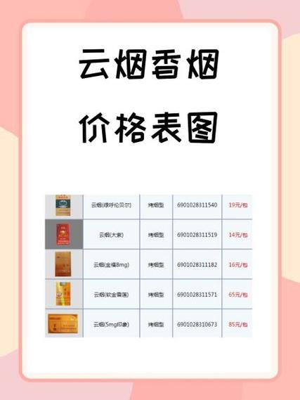 云霄花香烟价格表图解析，品味高端，领略奢华