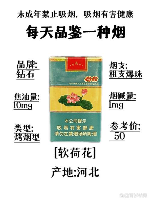 荷花软爆珠香烟好抽吗【荷花软爆珠香烟好抽吗图片】