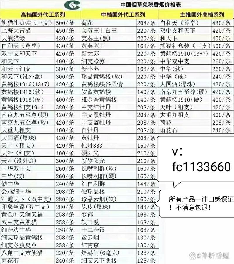 卖进口香烟触犯法律？揭秘进口香烟销售量刑标准